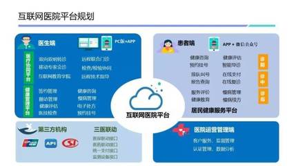 茂名首家互聯(lián)網(wǎng)醫(yī)院啟動建設(shè)，數(shù)字化醫(yī)療邁入新階段
